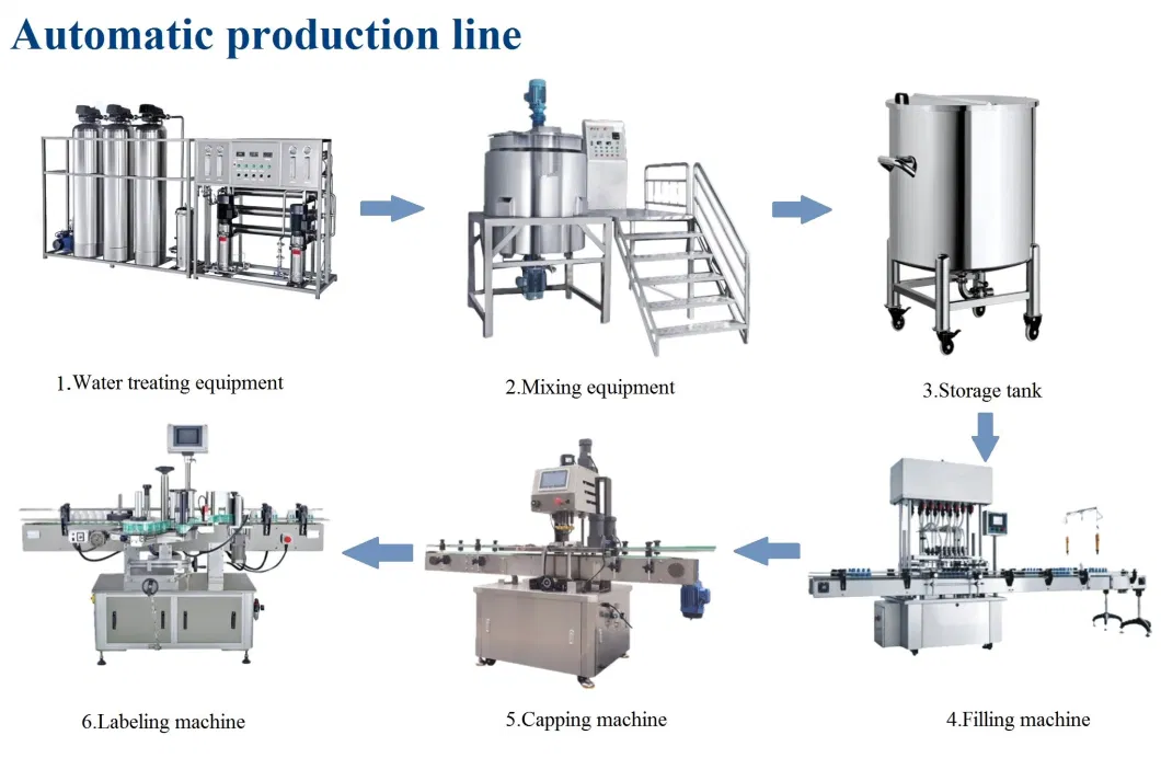 Double Layer Electric Heating Jam Syrup Sauce Mixing Tank