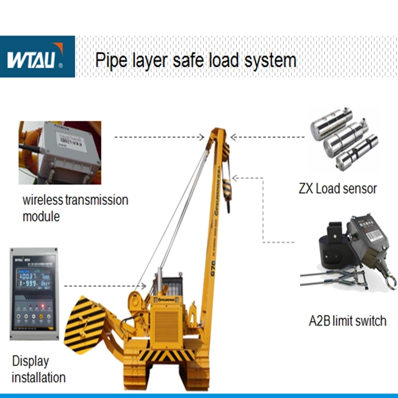 Sideboom Crane Automatic Moment Limiter System for Construction Machinery