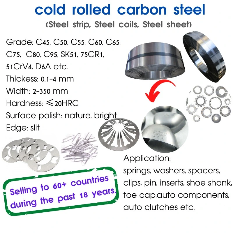 Spheroidizing Annealled DIN 17 222 Heat Treatment Tool Steel Spring Strips Coils
