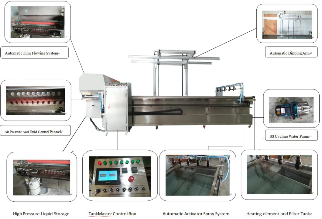 Tsautop Fully-Automatic 3*1.2*0.9m Hydro Dipping Tank with Mechanical Arms