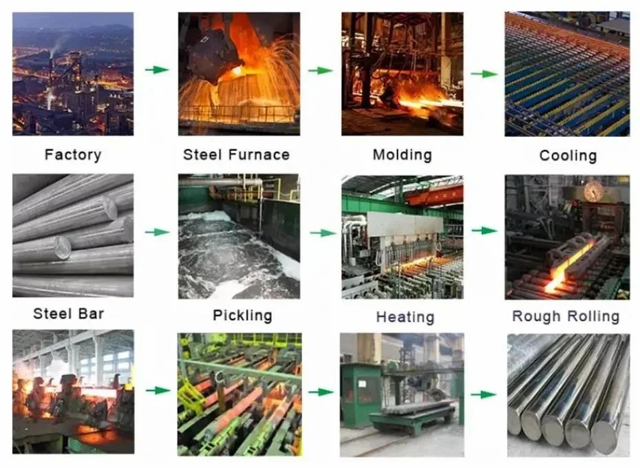 Hot Rolled ASTM SAE 1006 1008 1010 1012 1015 1020 1025 1045 1040 1050 Low Carbon Steel Coil Steel Wire Rod Brands Manufacturers Supplier Specification and Best