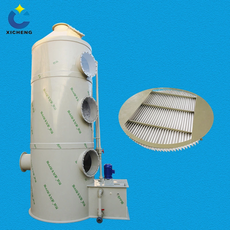Exhaust Gas Scrubber Gasifier for Industrial Park Green Facilities