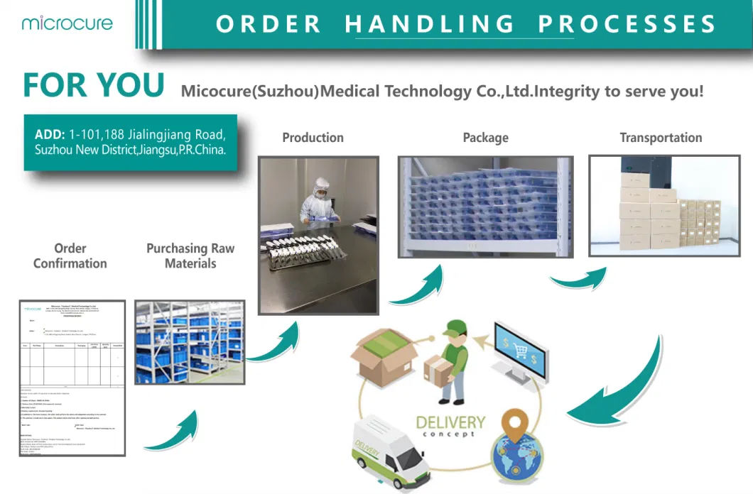 Disposable Medical Device with Unique Design of Four-Axis Positioning Anvil Hemorrhoid Stapler