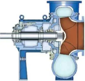 Versatile Desulfurization Pump (2100rpm, 8900m&sup3; /h, 50m) for Pumping Abrasive Slag Slurries, Waste Acids, and Wastewater