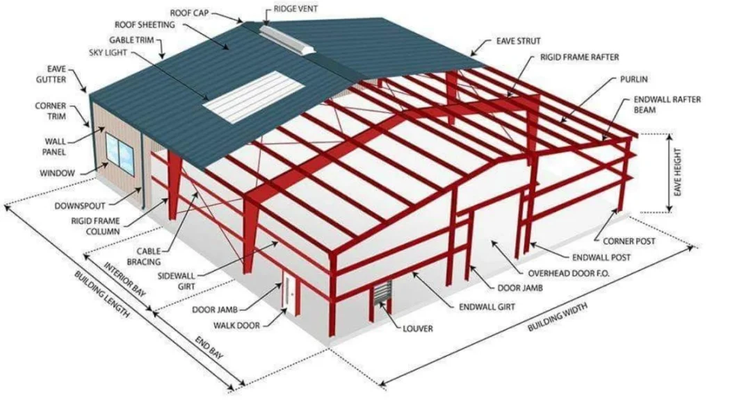 Prefabricated Steel Cattle House Steel Building Warehouse Workshop Steel Structure