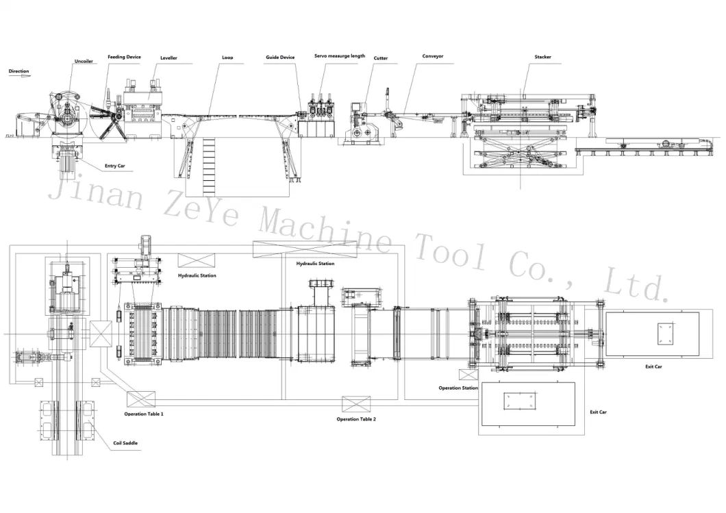 Easy-Operation Factory Price Pickling Plate/ Cold/Hot Rolled Steel Coil Slitting Cut to Length Line