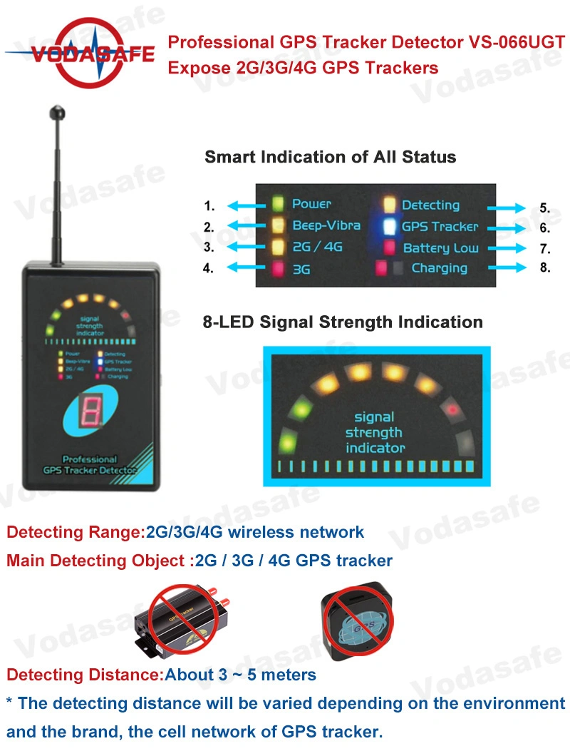 Vodasafe GPS Detector Car GPS Positioning Device Car Use