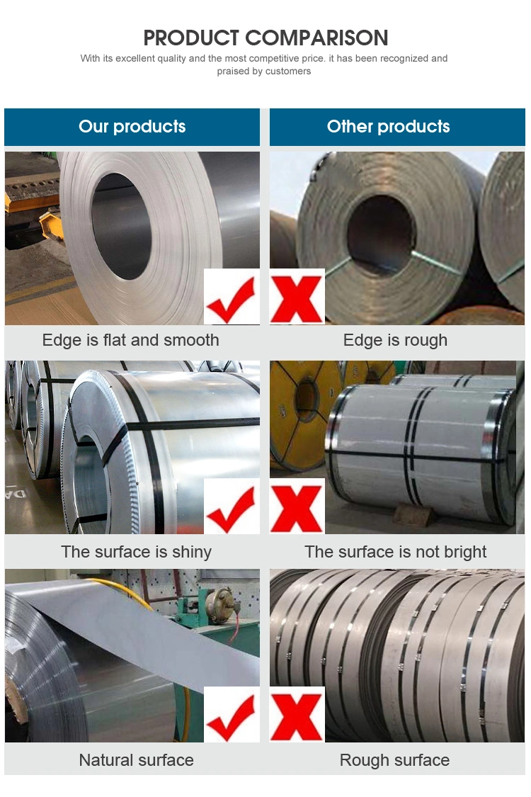 Provideaccurate Dimensions Cold-Rolled Stainless Steel Coil