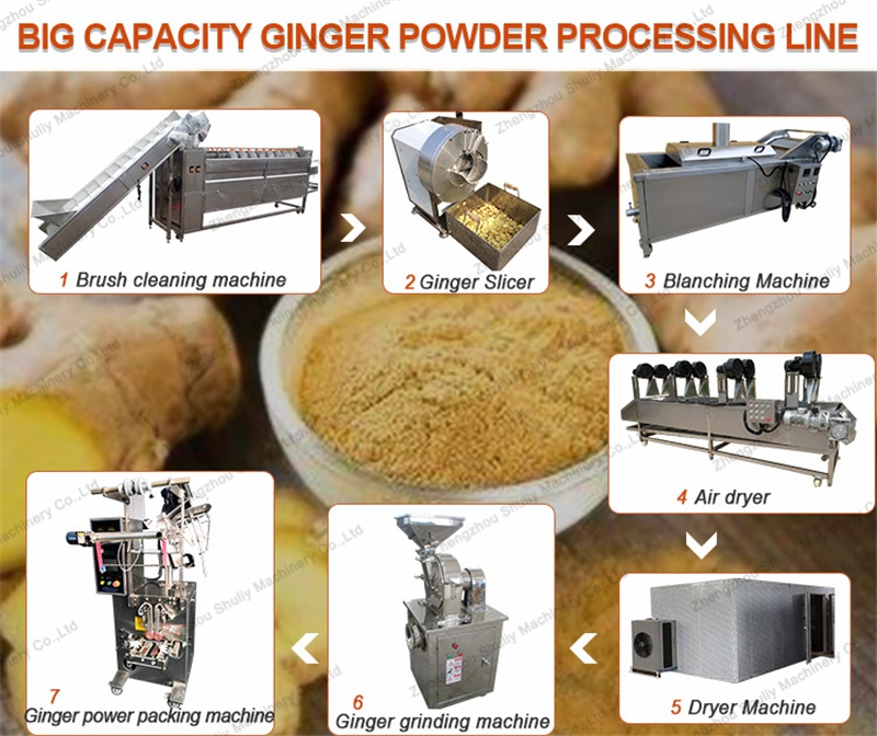 Turmeric Powder Making Machine Ginger Production Line for Hot Sale