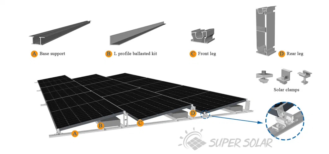 Solar Panel Frame for Flat Roof Support Solar Cell PV Slate Cost