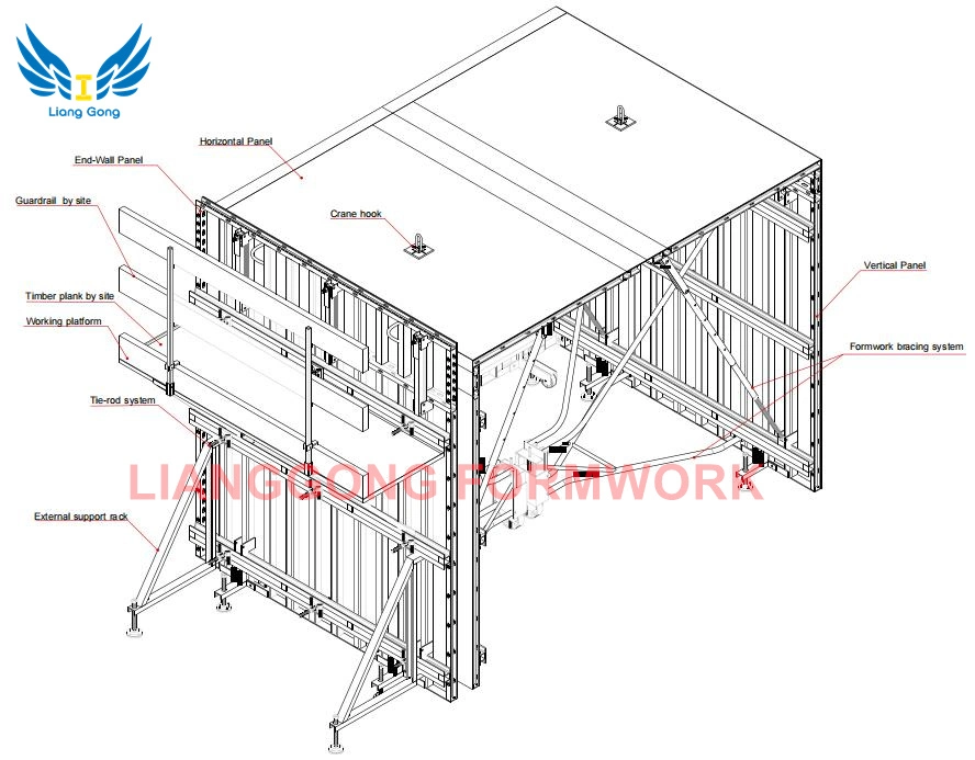 Concrete Formwork Standard Type Tunnel Formwork Technical Specification for House Construction Similar to Mesa Popular in Senegal Turkiye Uzbekistan Kazakhstan