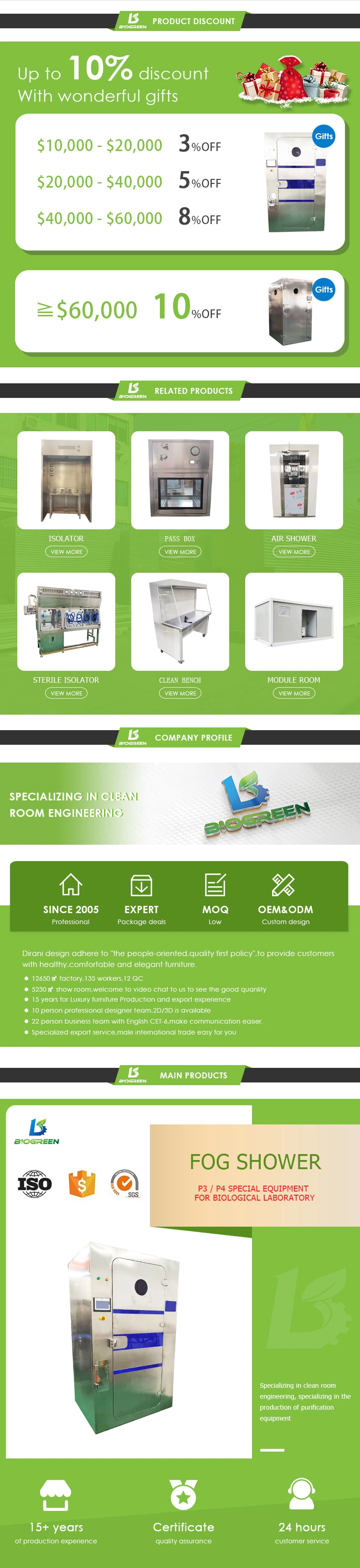 PLC SUS304 Control Fog Shower