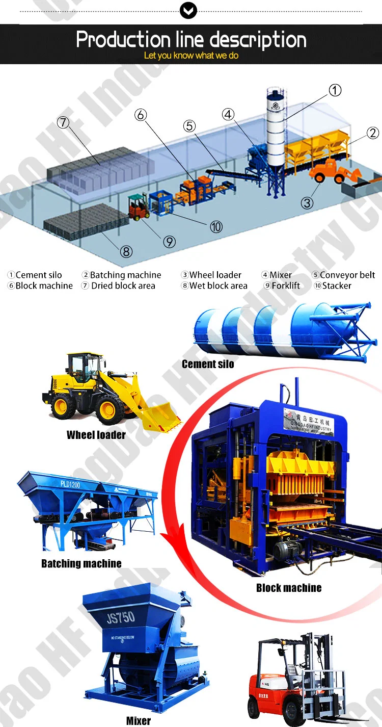 Qt12-15 Block Machine Automatic Hydraulic System and Vibration Technology