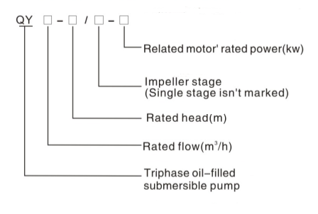 4&prime; Outlet QY Oil-Filled Submersible Pump Clean Water Pump(single stage)