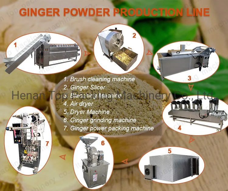 Garlic Powder Processing Line Garlic Turmeric Washing Grinding Machine Price