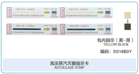 Disposable Chemical Indicator Strip for Sterilization Process