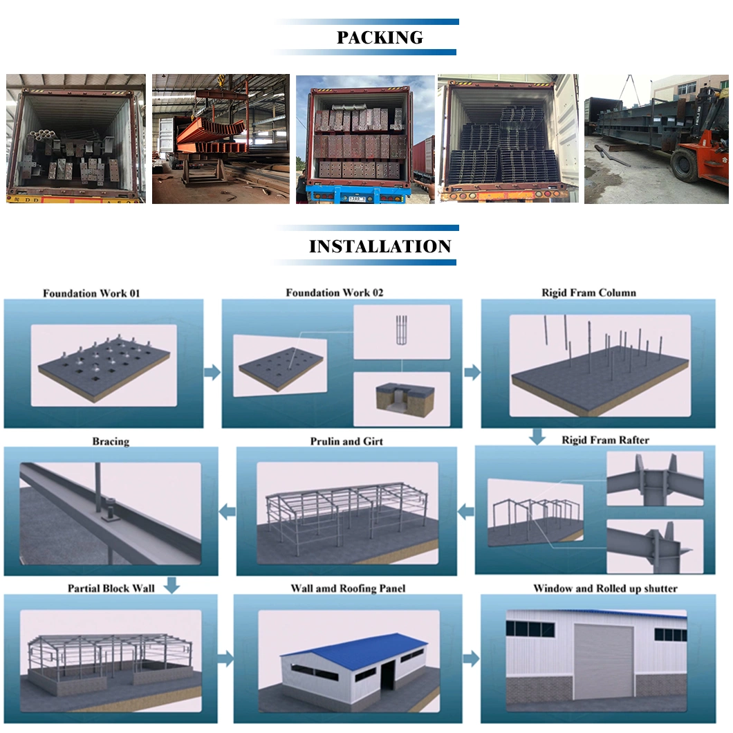 High Rise Fast Installation Glasswool Sandwich Panel Gable Steel Structure