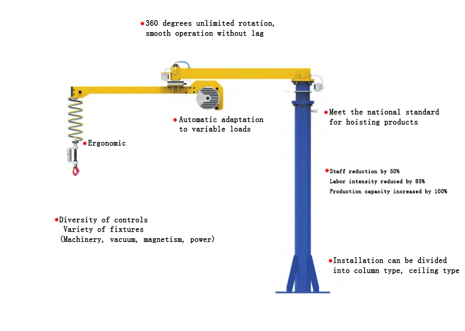 Mini Manipulator Folding Balance Crane with Electric Hoist for Handling Iron Blocks