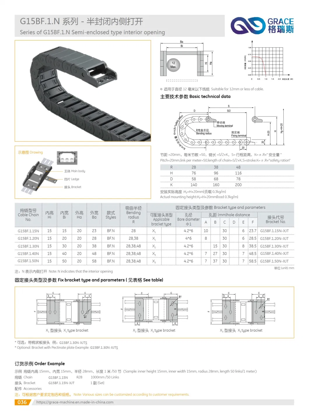 Black Plastic Flexible Drag Chain for 3D Printer and CNC Machines