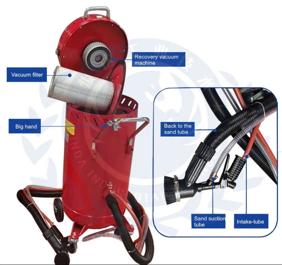 Pressure Blast Pot Sandblasting Sand Blasting Pot Cabinet