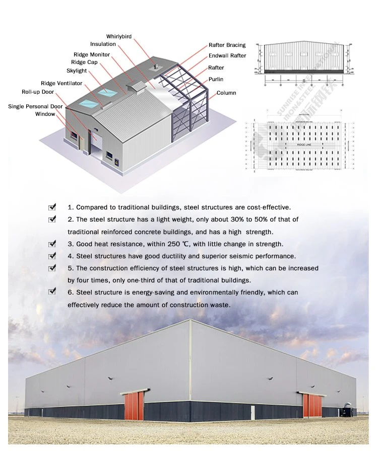 Quick Installation Cheap Prefab Prefabricated Steel Structure Workshop