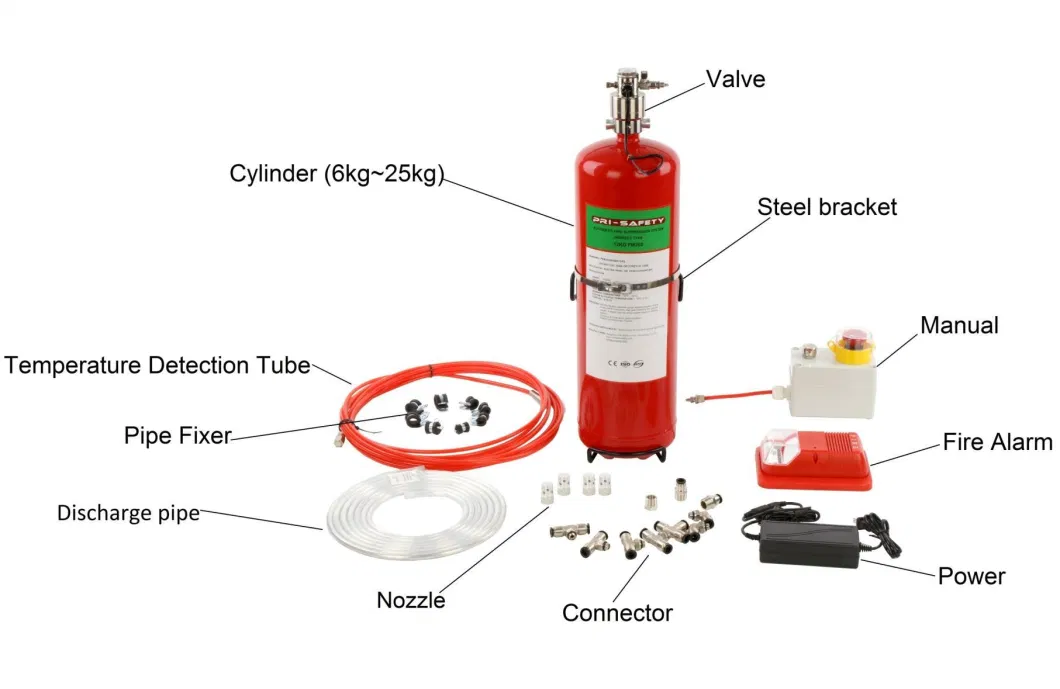 Automatic Fire Suppression Systems for Electrical Cabinet, Board