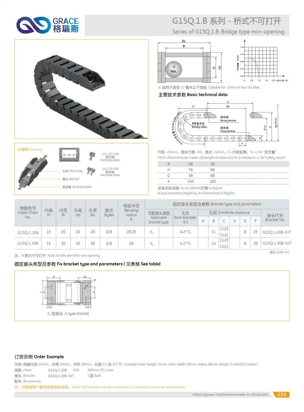 Plastic Bridge Type Drag Chain for Numerical Control Machine Tool