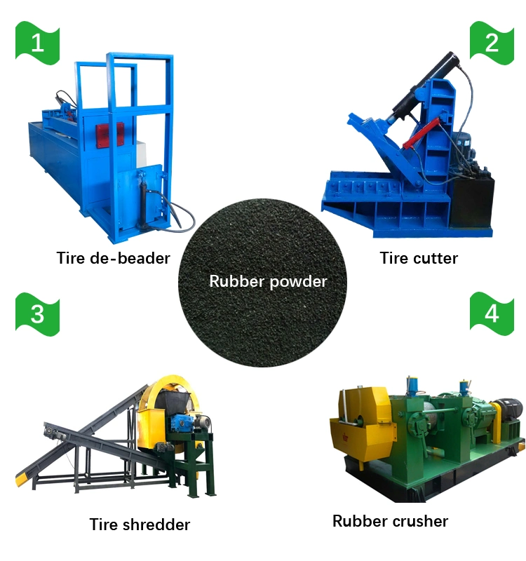 Automatic Waste Tire Recycling Machine/Rubber Powder Production Line