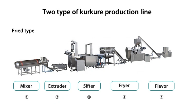 Kurkure Cheetos Nik Naks Extruder Snacks Puffed Food Processing Line