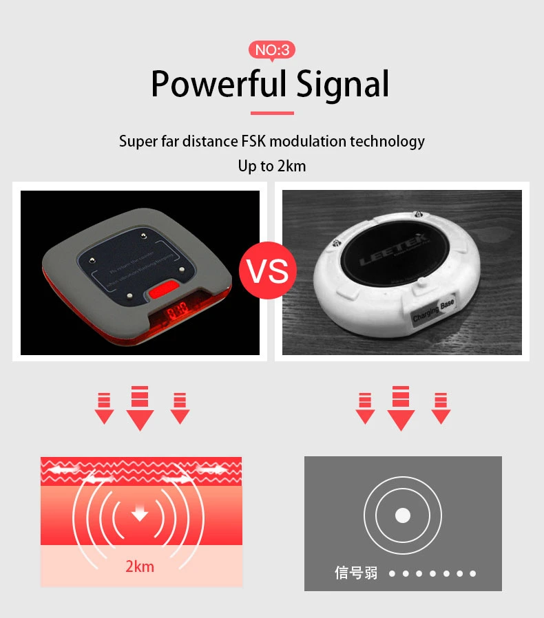 Wireless Long Range Restaurant Queuing Paging System Beeping Vibration Buzzer Calling System Paging System