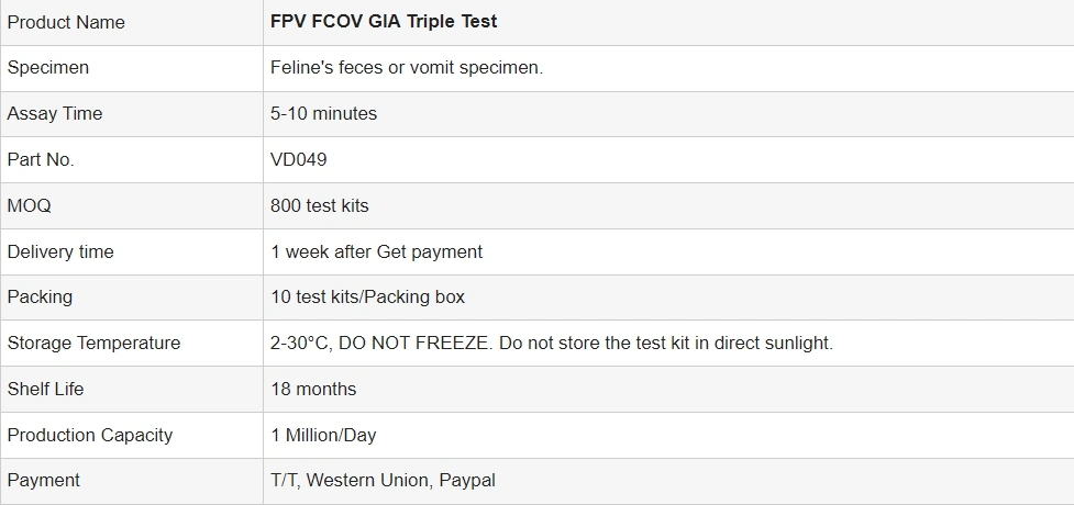 Felivet Fpv-Fcov-Giardia AG Combo Test Giardia Treatment Cats