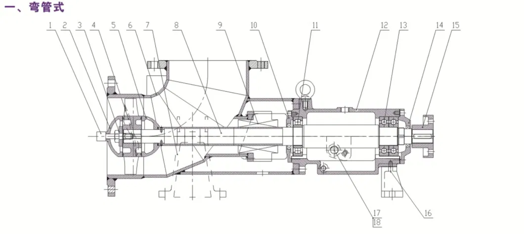 Fjxv Centrifugal Axial Flow Circulation Water Pump for Ammonium Chloride Evaporation Forced Circulating with ISO/CE