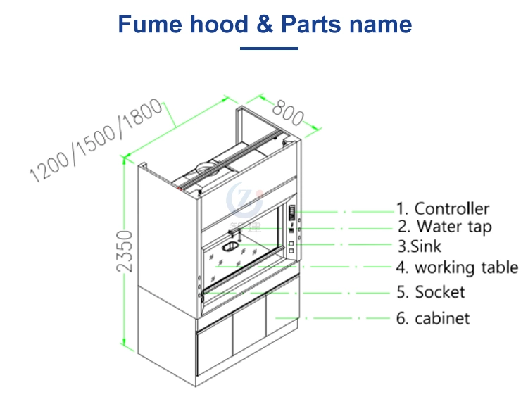 Extractor Welding Fume Arms Round Hood Acid Resistant Fume Hood