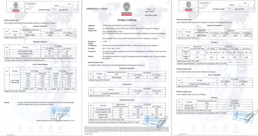 Various Grades/Dimensions/Specifications SPCC Dx51d Dx52D Dx53D Dx54D Anti Fingerprint Aluzinc Zinc Coated Galvalume Galvanized Steel Coil Market Supplier Price
