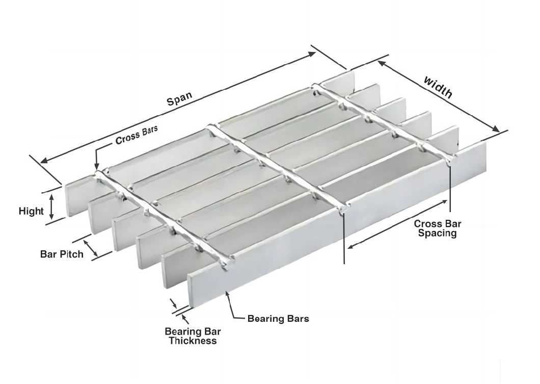 Easy Installation and Maintenance Loading Bar 30 X 3 mm Galvanized Serrated Steel Grating Platform