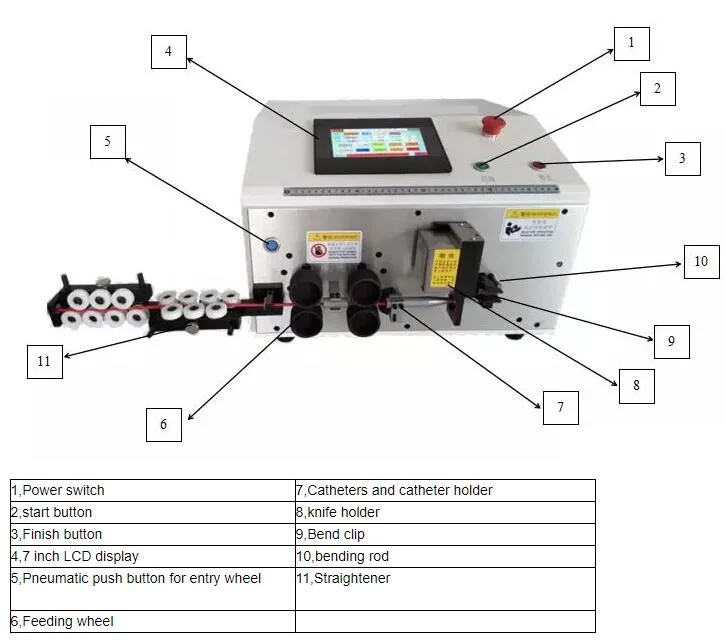 Wire Cutting Stripping Bending Machine Automatic Cable Cut Stripper Bending Equipment