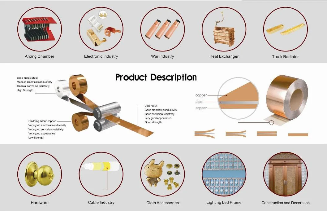 Copper Clad Steel Strips Process