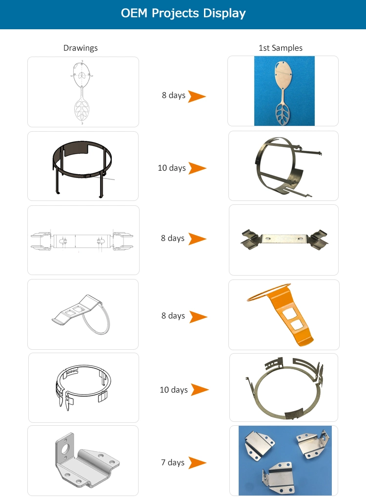 Surface Treatment of Different Stamping Parts, Spraying and Polishing of Oxide Materials