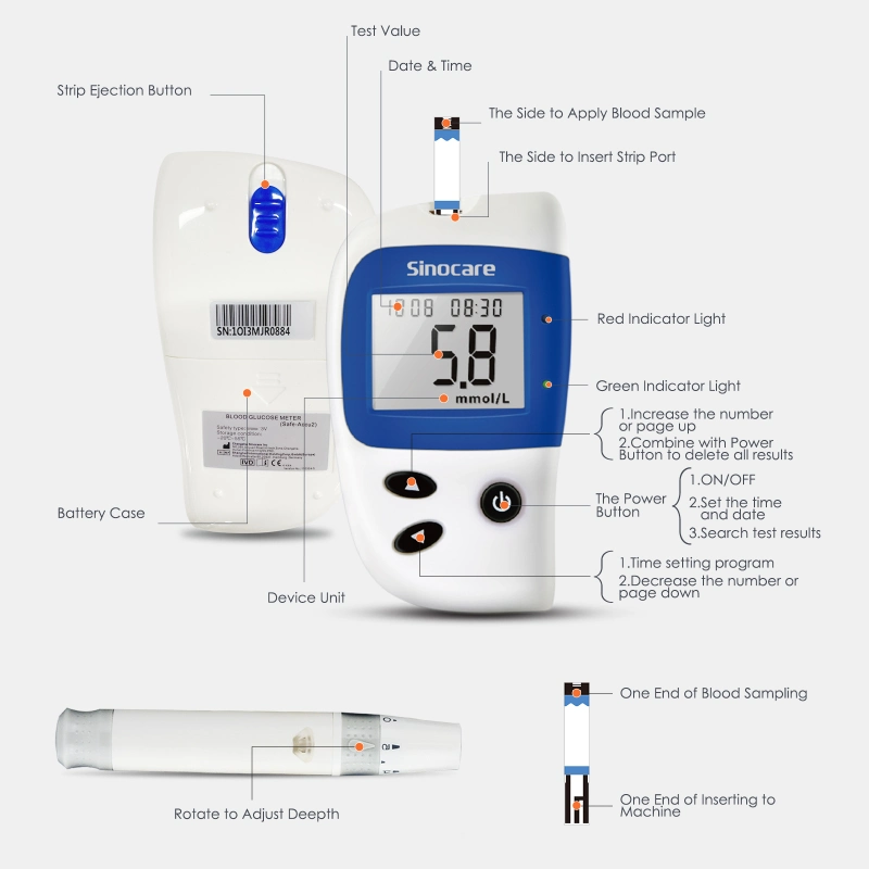 Sinocare Diabetic Test Strips Monitor Glucose Meter ISO Blood Testing Equipments Electricity 2 Years 5 Seconds