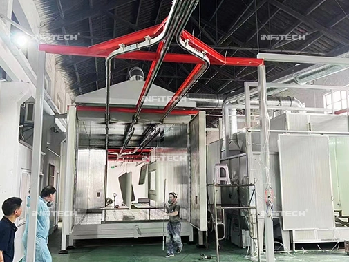 Industrial Coating Equipment Painting Line with Automatic Conveyor System