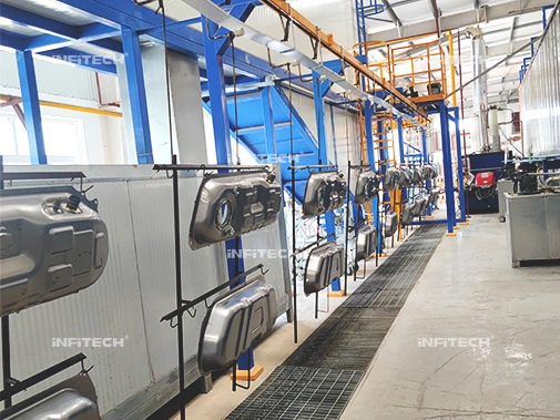 Industrial Coating Equipment Painting Line with Automatic Conveyor System
