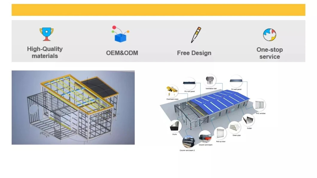 Prefabricated Designed Steel Structure Building Steel Warehouse Steel Structure for Storage