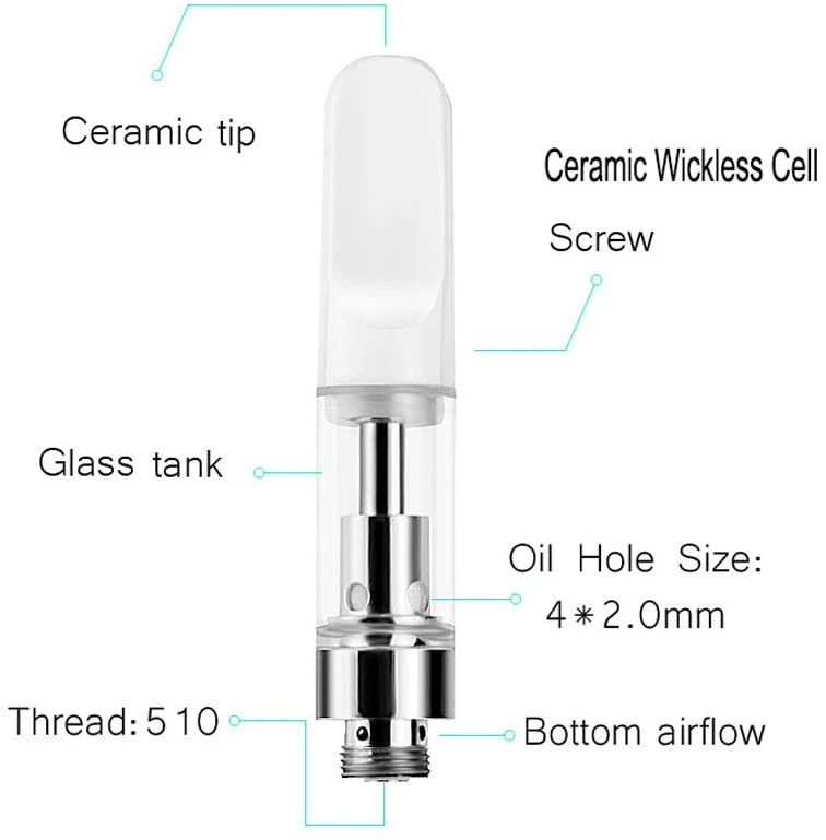 New Full Ceramic Cartridge No Leaking 0.5ml 1.0ml Carts Atomizer Black White Coil Mouthpiece Thick Oil Vape Pen Tank for Preheat Battery