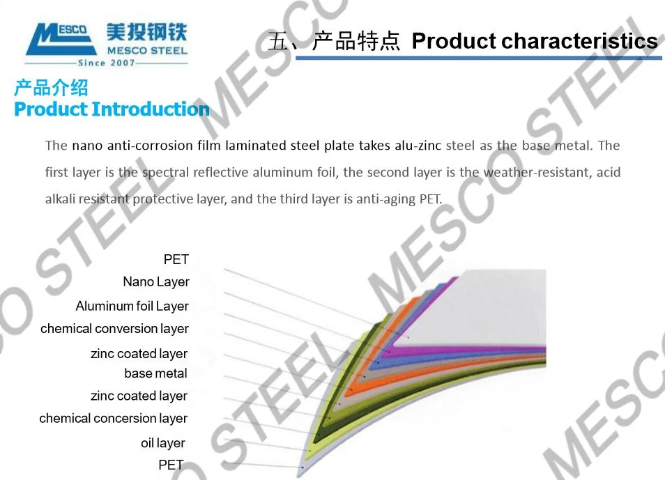 Nano Anti-Corrosion Film Laminated Steel Plate for Industrial Plants/PPGI/VCM