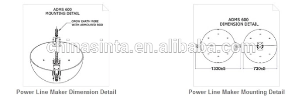 High Voltage Transmission Line 600mm Fiberglass Warning Sphere