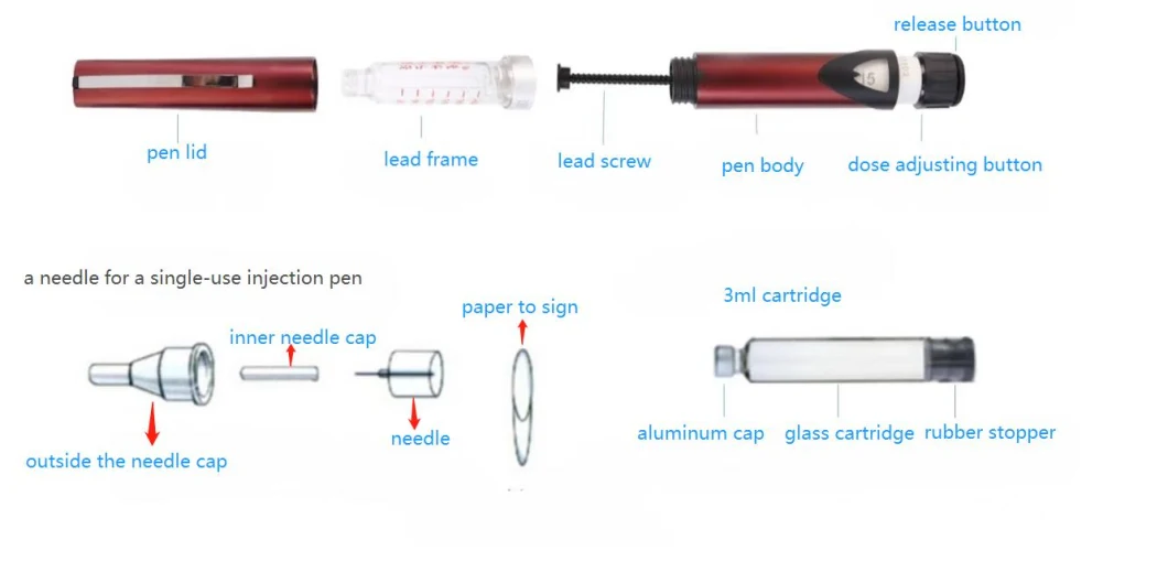 3ml Cartridge Injection Device for Insulin and Growth Hormone