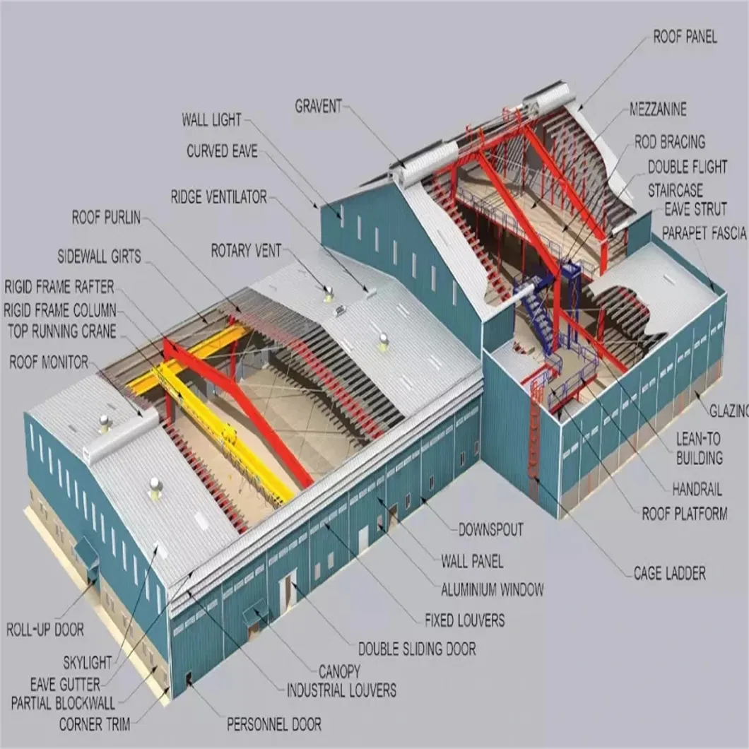 High Quality Prefabricated Steel Warehouse Workshop Clear Span Customize Steel Structure