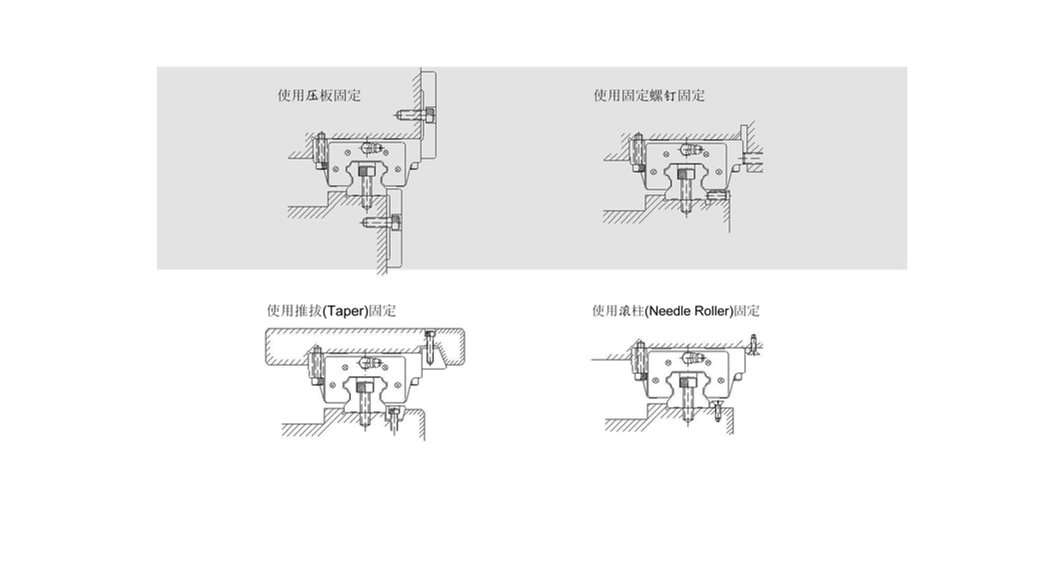 P Class Sp Class Linear Bearing Track