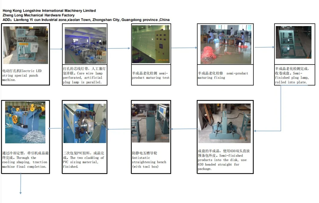 Plastic Extruding Production Line for Making LED Light Strips