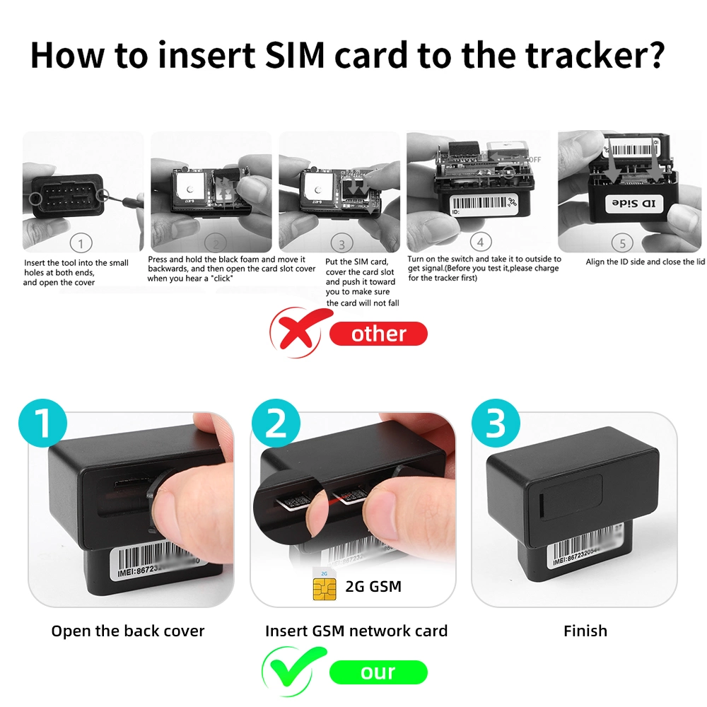 Vodasafe Mini 2g OBD II GPS GPRS GSM Tracker Positioning Device for Cars Vehicles Trucks